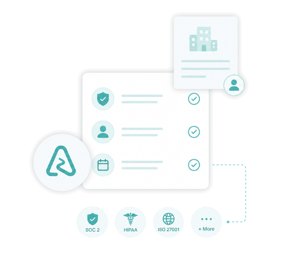 Custom Controls Generation dashboard