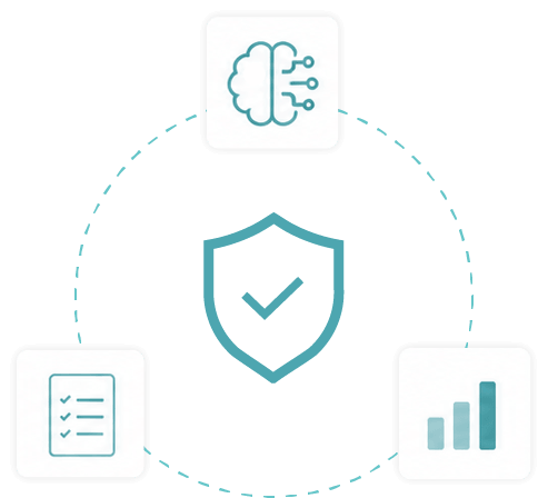 SOC 2 — AI-Driven Security Controls